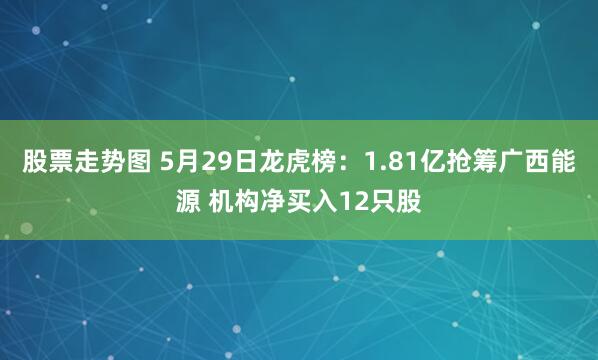 股票走势图 5月29日龙虎榜：1.81亿抢筹广西能源 机构净买入12只股