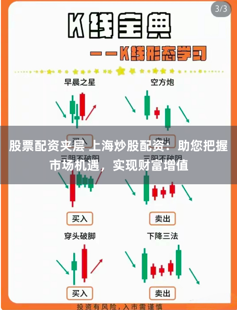 股票配资夹层 上海炒股配资：助您把握市场机遇，实现财富增值