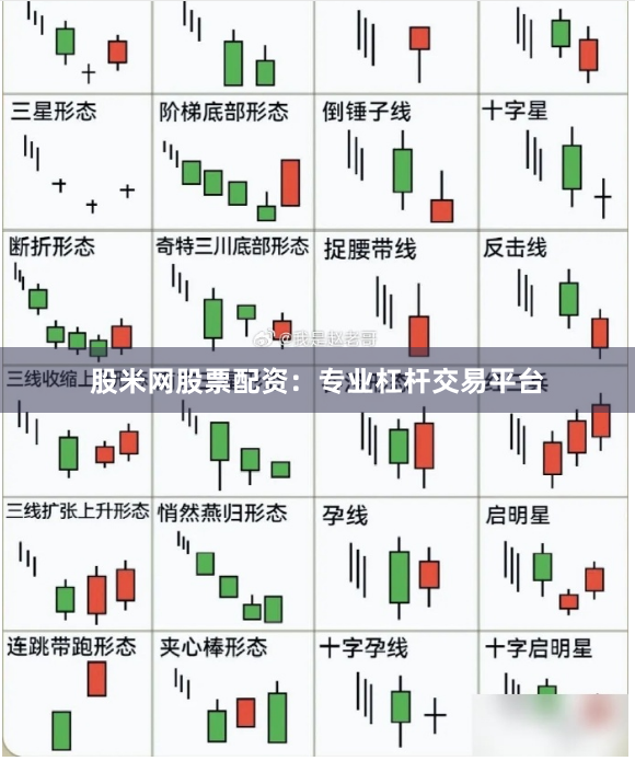 股米网股票配资：专业杠杆交易平台