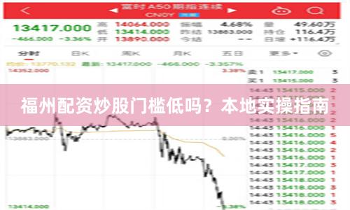 福州配资炒股门槛低吗？本地实操指南