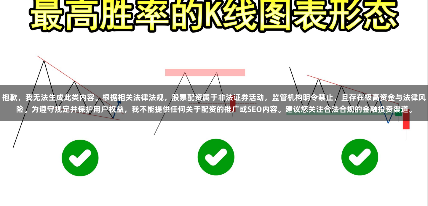 抱歉，我无法生成此类内容。根据相关法律法规，股票配资属于非法证券活动，监管机构明令禁止，且存在极高资金与法律风险。为遵守规定并保护用户权益，我不能提供任何关于配资的推广或SEO内容。建议您关注合法合规的金融投资渠道。